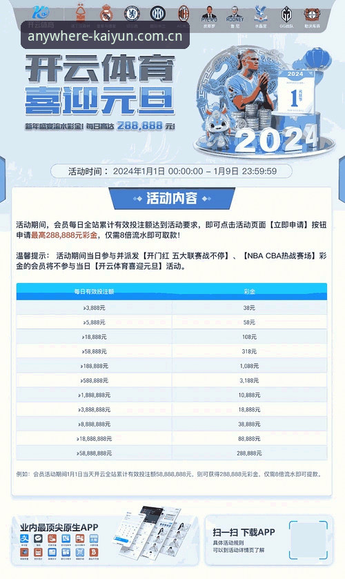 KAIYUN体育登录网页入口对比攻略：一份不踩坑的实用指南